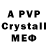 Бутират 1.4BDO Christopher Duperre
